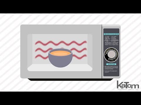 Commercial Microwaves Buying Guide