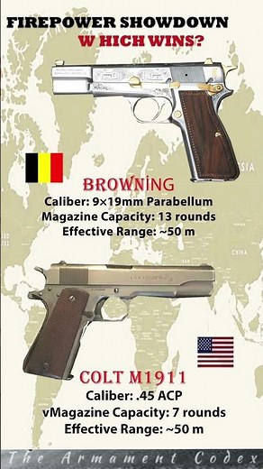 💥📌 Browning Hi-Power vs Colt M1911 – Stopping Power vs Capacity! ^#shorts #GunComparison