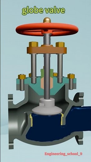 Globe Valve Working Principle Explained. What is a Globe Valve? 3D animation of valve #valve #tech
