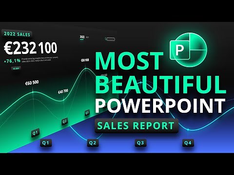 Most Beautiful PowerPoint Sales Report ✅ Tutorial
