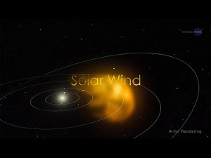 Effects of the Solar Wind
