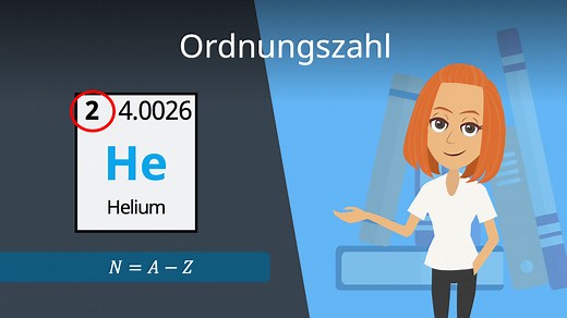 Ordnungszahl • Ordnungszahl Chemie, Periodensystem