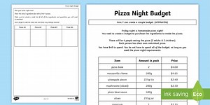 Pizza Night Budget Worksheet