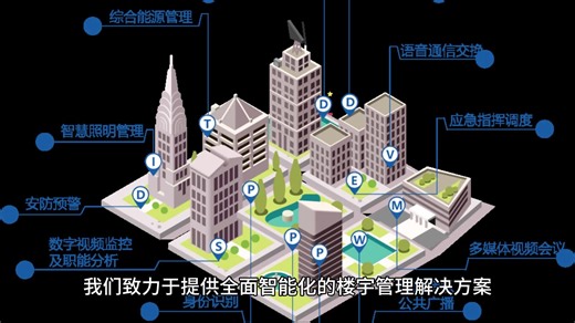智慧楼宇系统—智能报警、远程监控与定制化管理