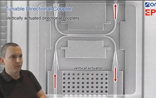 大规模可编程光子学-硅基光子学- Programmable Photonic Circuits Using Silicon Photonics MEMS