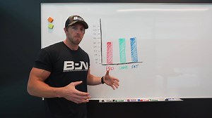 25 reactions | Having a nutrition plan that is customized to your specific body is key in reaching your fitness goals. With Break The Switch that's exactly what you get. No more generic diets that never actually get you to your end goal in a sustainable way. Try Break The Switch Nutrition and start getting sustainable results. | Nick Bare | Facebook