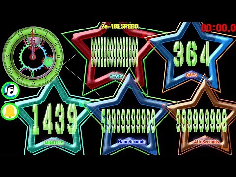 999,999,999,999,999years 364days 1,439minutes 59,999,999,999ns 999,999,998as timer countdown alarm🔔