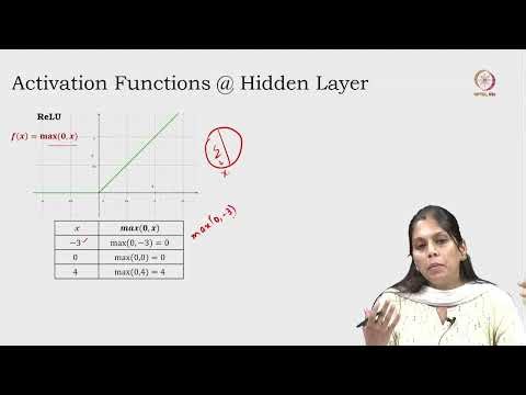 Lec 02 Activation Functions & Loss Functions in Deep Learning