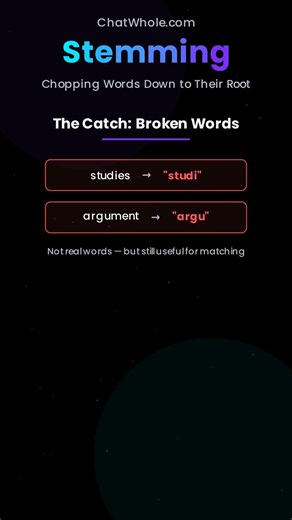 The "Catch" with Stemming: Broken Words ✂️