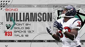 Videohive Sports Player Promo - 43517575 AEdownload.com