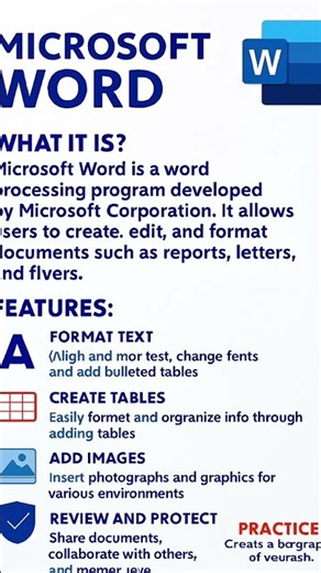 Computer Course, Description1. Introduction to Computer Fundamentals- Description