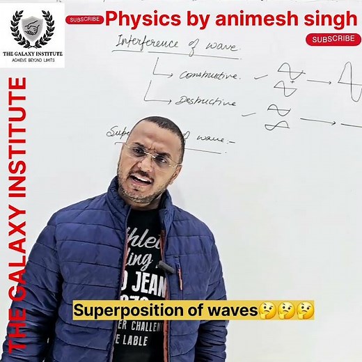Superposition of waves #physicsconcepts #neet