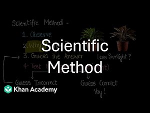 Scientific Method | Wonderful World of Science | Middle School | Science | Khan Academy