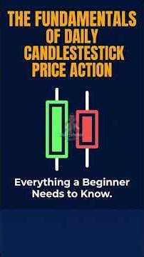 Every Candle Shows You This #trading #stockmarket #shorts