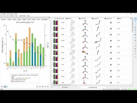 Introduction to data visualisation in StarDrop