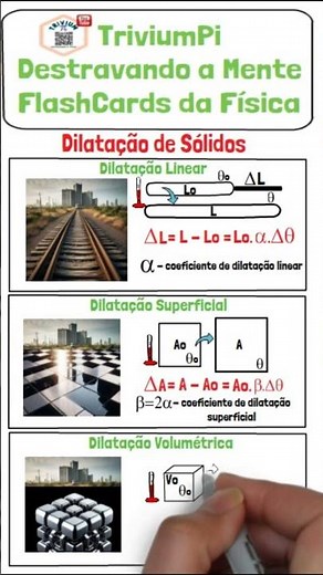 #55FlashCards Dilatação de sólidos