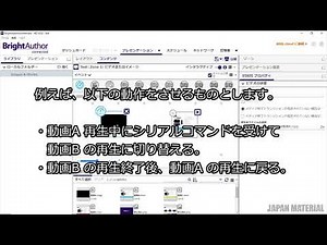 【BrightAuthor:connected⑦】 インタラクティブ プレゼンテーションの基本