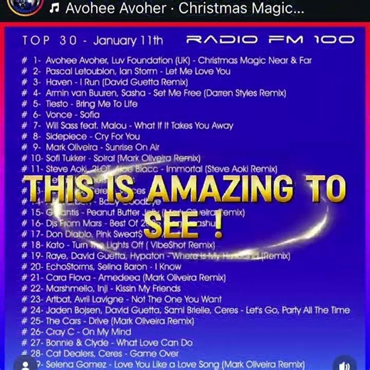 Yes 😅 Christmas Season has finished now BUT this is just pure joy to see. Avohee Avoher's