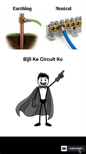 Fuse vs MCB ⚡ | Earthing vs Neutral ⚠️ | Inverter vs UPS 🔋 | Every Electrician Must Know!