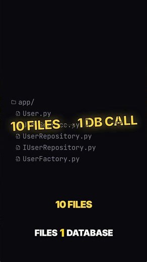 Clean Code Is Killing Your App's Performance.