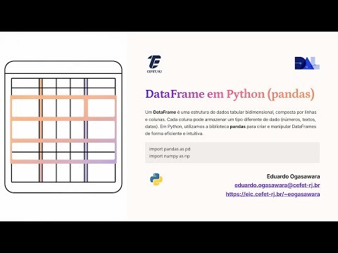 DataFrames in pandas: Creation, Import, Filtering and Vectorized Performance | Video 07