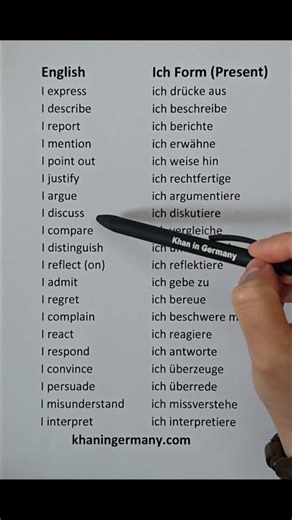 German Language Key B2-Level Verbs#germanlanguage #germanteacher #deutschsprache