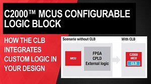 How the C2000 Configurable Logic Block (CLB) tool integrates custom logic in my design | 影片 | TI.com