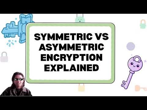 Symmetric vs Asymmetric Encryption Explained | AES, RSA, ECC & Hybrid Encryption