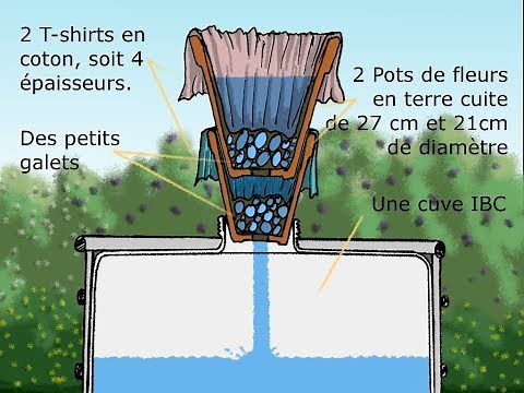 Filtre à eau de pluie pour cuve IBC rapide et pas cher, DIY