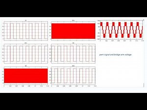 ANPC simulation model, active neutral point clamped three-level inverter/matlab simulink