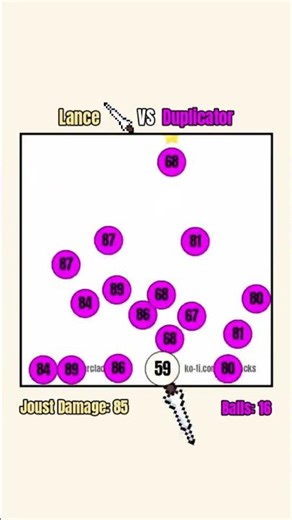 Lance vs Duplicator #earclacks #viral #battle