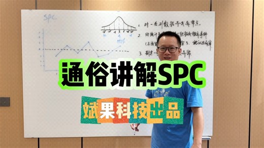 通俗讲解SPC