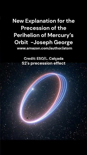 New Explanation for the Precession of the Perihelion of Mercury’s Orbit