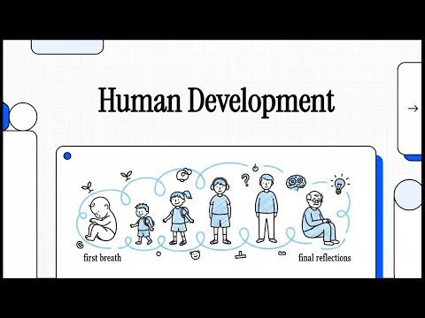 Part 3 (Story Telling) : Human Development | Audio Book