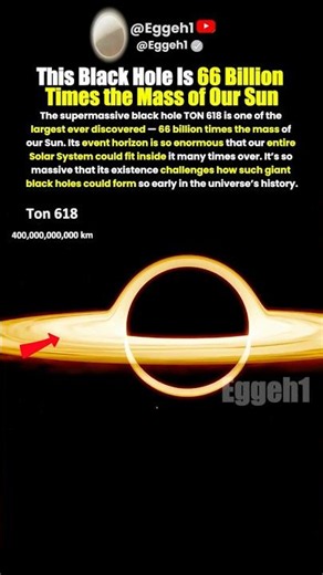 This Black Hole Is 66 Billion Times the Mass of Our Sun 😱#shorts #fyp