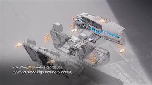 4.1K views · 41 reactions | Discover the iconic Bowers & Wilkins technologies that feature within the Surround Sound Audio System in the BMW 5 Series and i5 in the second part of our technology series. Watch the full film here: https://bit.ly/41bqD9M #BowersWilkins #BMW #i5 | Bowers & Wilkins | Facebook