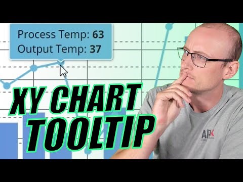 XY Chart Tooltip Config | Ignition Perspective