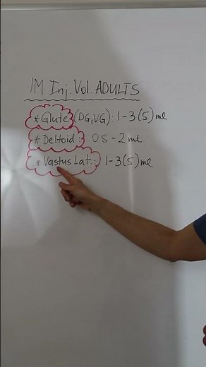 Max Volume for Intramuscular Injections #nursingschool #nursingstudent #nursingskills