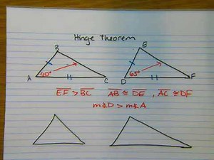 Hinge Theorem