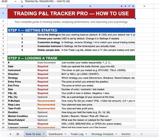 Trading P&L Tracker - Etsy