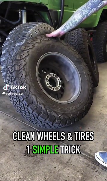 Affordable and Eco-Friendly Wheel and Tire Cleaning Solution