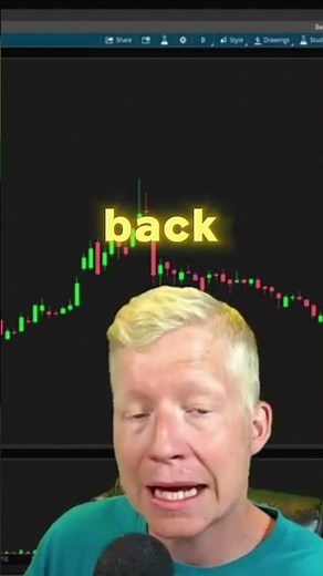 What is a Short Squeeze and How to Profit