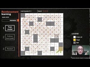 How to implement reinforcement learning into AnyLogic: Part 1