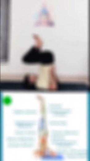 Amazing Benefits of Sarvangasana | Shoulder Stand Pose Explained #yoga #yogapose #sarvangasana