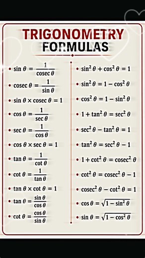 These Hidden Trig Formulas Change Everything 🔥 #education #shorts