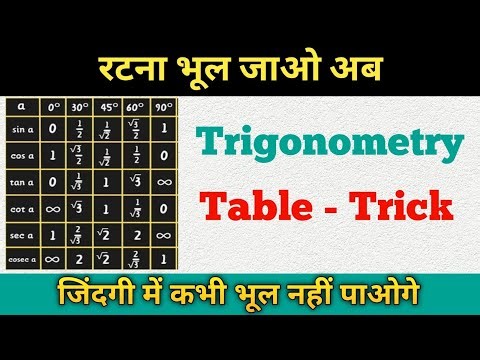 त्रिकोणोमिति टेबल कैसे याद करें | trigonometry table trick in hin | class 10 math trigonometry table