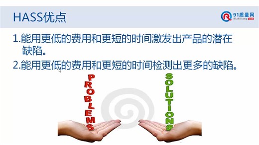 18.Hass与Halt试验的优缺点（双声道）