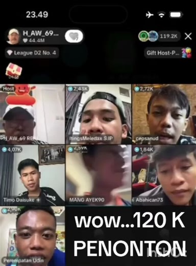 Total Warga di Bandung dan Jawa Barat: Data Terbaru