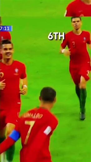 CR7 Best 9 Goals.#cr7 #cr7football #soccer