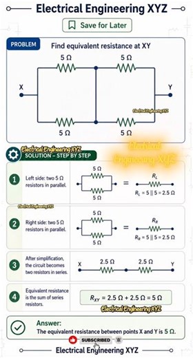 here is step by step solution for equivalent resistance circuit proem 110